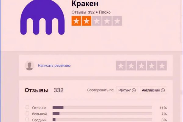 Kraken darknet официальный сайт