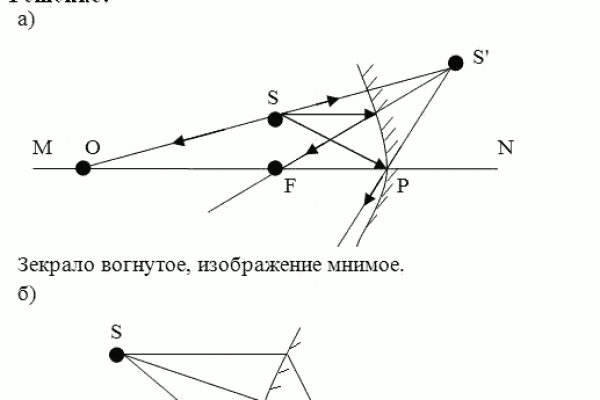 Что такое кракен даркнет