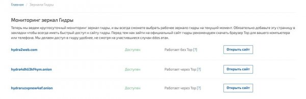 Kraken market ссылка